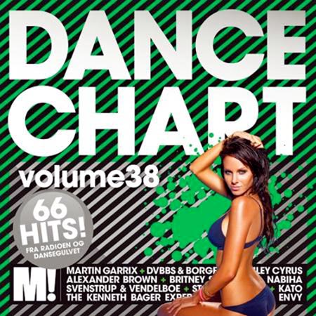 Dance Chart Volume 38 (2014) на Развлекательном портале softline2009.ucoz.ru