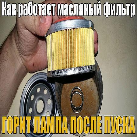 Как работает масляный фильтр. Почему горит лампа при пуске двигателя? (2016) на Развлекательном портале softline2009.ucoz.ru