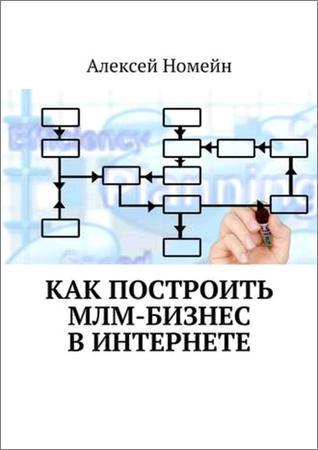 Как построить МЛМ-бизнес в Интернете на Развлекательном портале softline2009.ucoz.ru