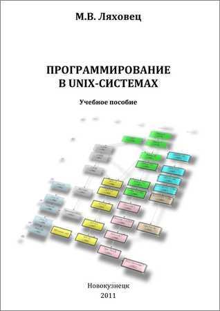 Программирование в UNIX-системах на Развлекательном портале softline2009.ucoz.ru
