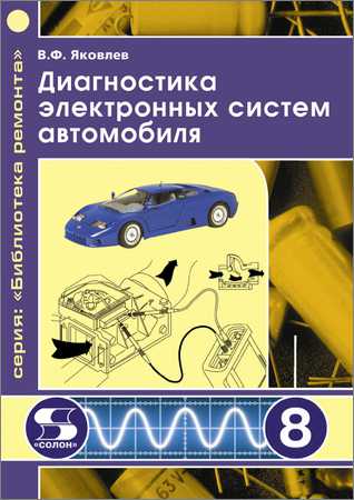 Диагностика электронных систем автомобиля на Развлекательном портале softline2009.ucoz.ru