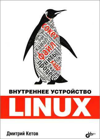 Внутреннее устройство Linux на Развлекательном портале softline2009.ucoz.ru