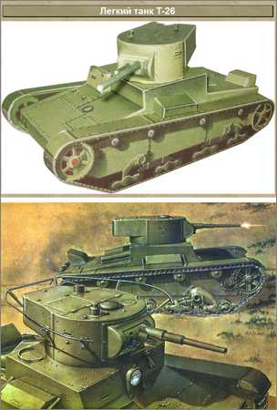 Сборная модель «Советский легкий танк Т-26» на Развлекательном портале softline2009.ucoz.ru