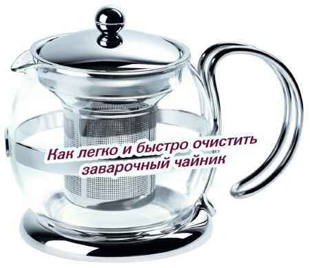 Как легко и быстро очистить заварочный чайник (2015) на Развлекательном портале softline2009.ucoz.ru