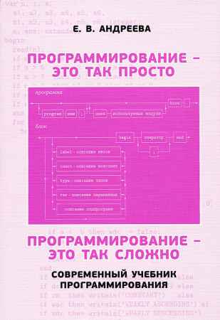 Программирование - это так просто, программирование - это так сложно на Развлекательном портале softline2009.ucoz.ru