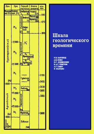 Шкала геологического времени на Развлекательном портале softline2009.ucoz.ru