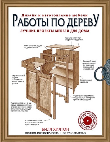 Работа по дереву. Лучшие проекты мебели для дома (2015) PDF на Развлекательном портале softline2009.ucoz.ru