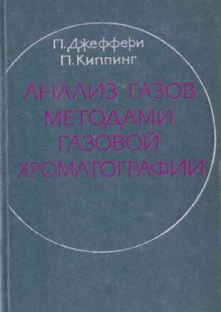 Анализ газов методами газовой хроматографии на Развлекательном портале softline2009.ucoz.ru