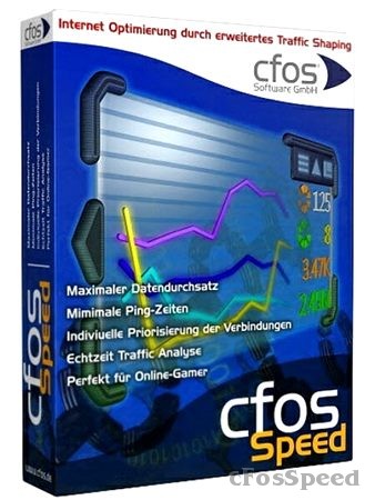 cFosSpeed 9.05 build 2106 Beta на Развлекательном портале softline2009.ucoz.ru