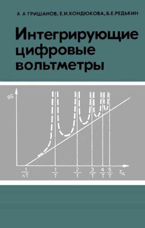 Интегрирующие цифровые вольтметры на Развлекательном портале softline2009.ucoz.ru