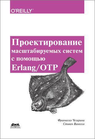 Проектирование масштабируемых систем с помощью Erlang/OTP на Развлекательном портале softline2009.ucoz.ru