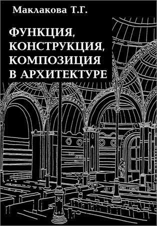 Функция - конструкция - композиция на Развлекательном портале softline2009.ucoz.ru