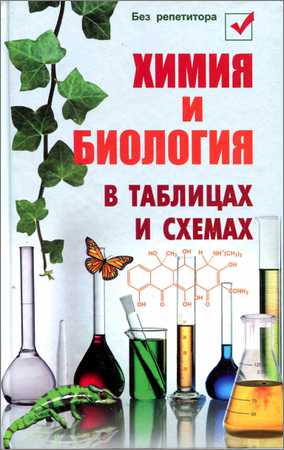 Химия и биология в таблицах и схемах на Развлекательном портале softline2009.ucoz.ru