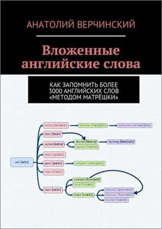 Вложенные английские слова. Как запомнить более 3000 английских слов «методом матрёшки» на Развлекательном портале softline2009.ucoz.ru